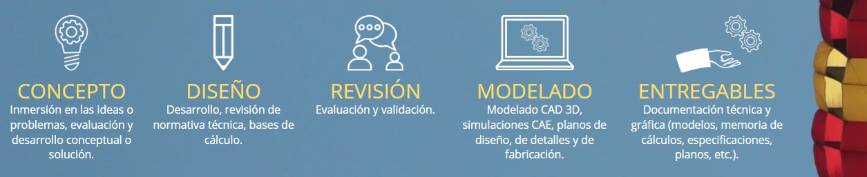 Cielo Ingeniería - Asesoría y Servicios de Ingeniería Mecánica - Planos 2D y Modelado 3D, Dibujo Técnico, Proyectos Mecánicos en Santiago Chile - Transformaciones Tercer Eje Camiones Alargues